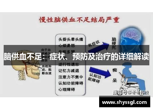 脑供血不足：症状、预防及治疗的详细解读